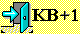 KB+1